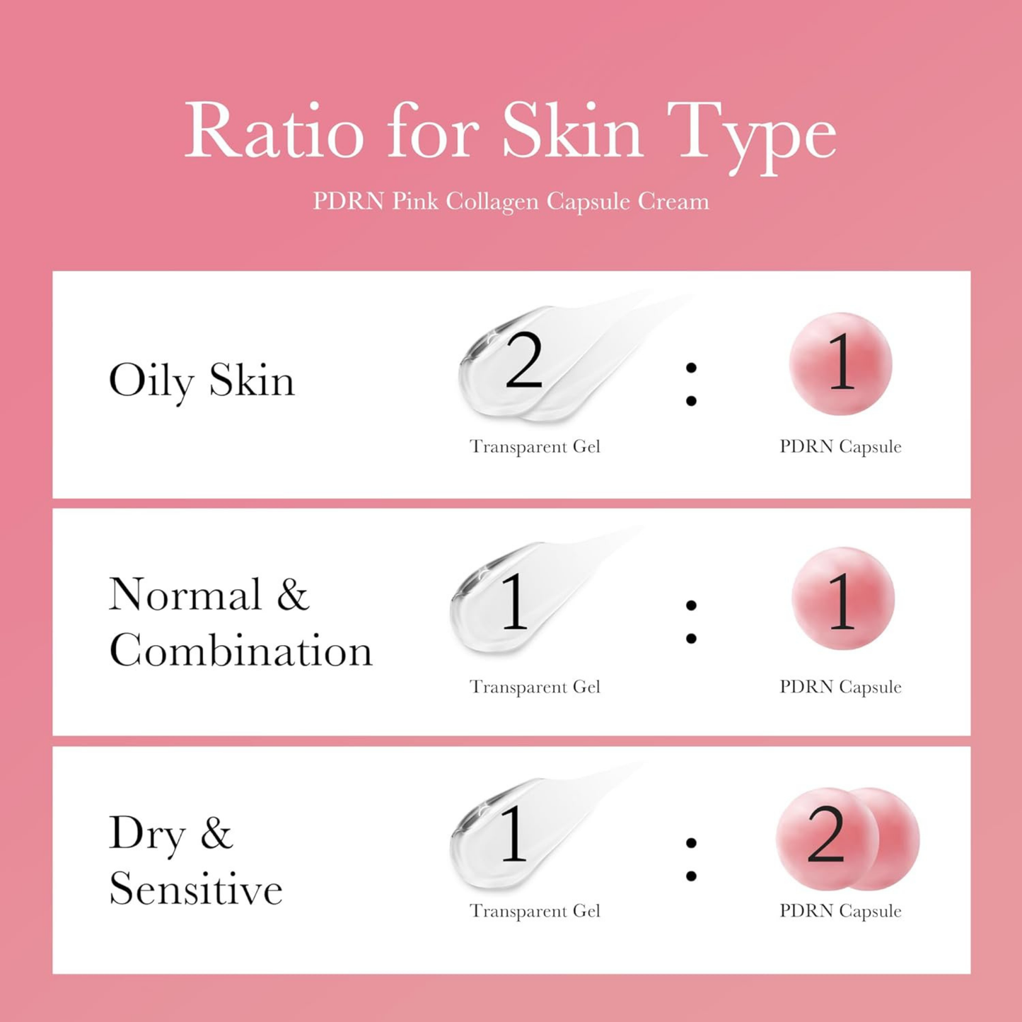 Collagen PDRN Capsule Cream